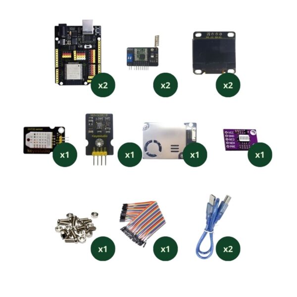 Componentes para el kit del proyecto de innovación Educacont 5.0