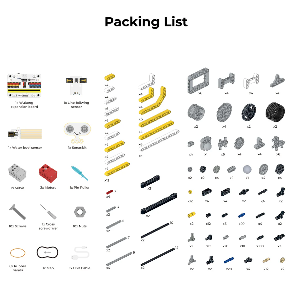 WonderBuildingKit